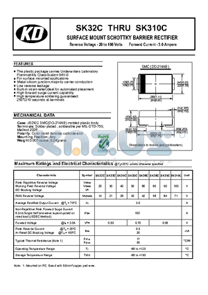 SK33C datasheet - SURFACE MOUNT SCHOTTKY BARRIER RECTIFIER