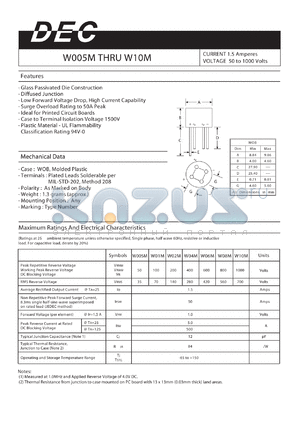 W02M datasheet - CURRENT 1.5 Amperes VOLTAGE 50 to 1000 Volts