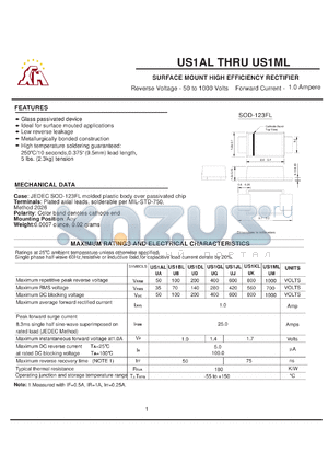 US1MLUK datasheet - SURFACE MOUNT HIGH EFFICIENCY RECTIFIER