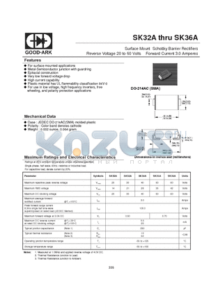 SK34A datasheet - Surface Mount Schottky Barrier Rectifiers Reverse Voltage 20 to 60 Volts Forward Current 3.0 Amperes