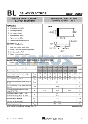 SK34B datasheet - SURFACE MOUNT SCHOTTKY BARRIER RECTIFIERS