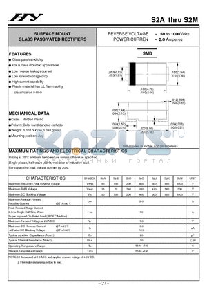 S2D datasheet - SURFACE MOUNT GLASS PASSIVATED RECTIFIERS
