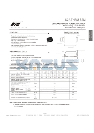 S2D datasheet - GENERAL PURPOSE PLASTIC RECTIFIER