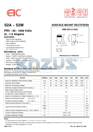 S2D datasheet - SURFACE MOUNT RECTIFIERS