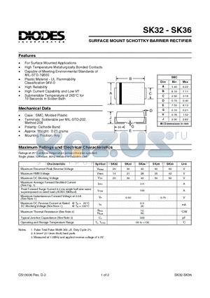 SK35 datasheet - SURFACE MOUNT SCHOTTKY BARRIER RECTIFIER