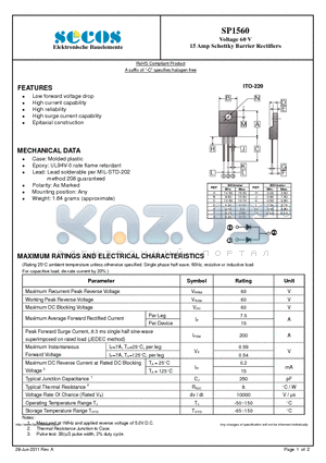 SP1560 datasheet - 15 Amp Schottky Barrier Rectifiers