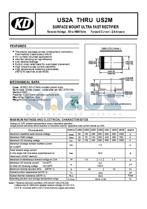 US2A datasheet - SURFACE MOUNT ULTRA FAST RECTIFIER