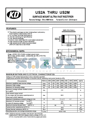 US2A datasheet - Ultra fast switching for high efficiency