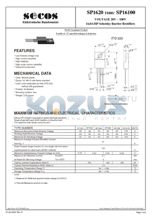 SP1640 datasheet - 16.0AMP Schottky Barrier Rectifiers