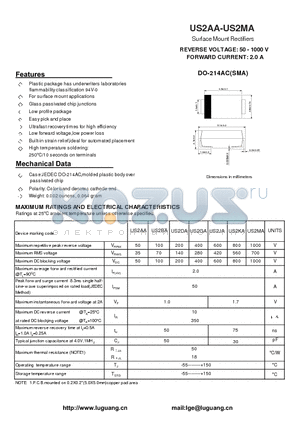 US2BA datasheet - Surface Mount Rectifiers