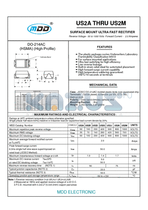 US2DA datasheet - SURFACE MOUNT ULTRA FAST RECTIFIER