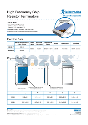 W0603HF-01-50RK datasheet - High Frequency Chip Resistor Terminators