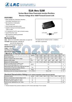 S2D datasheet - Surface Mount Glass Passivated Junction Rectifiers Reverse Voltage 50 to 1000V Forward Current 2.0A