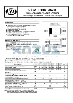 US2G datasheet - Ultra fast switching for high efficiency