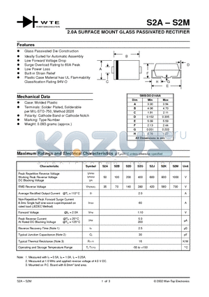 S2D-T1 datasheet - 2.0A SURFACE MOUNT GLASS PASSIVATED RECTIFIER