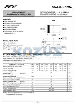 S2GA datasheet - SURFACE MOUNT GLASS PASSIVATED RECTIFIERS