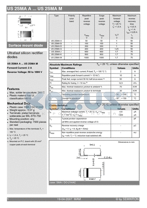 US2SMAJ datasheet - Ultrafast silicon rectifier diodes