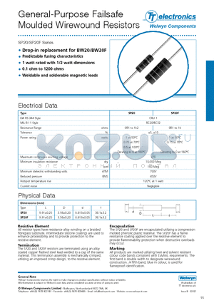 SP20 datasheet - General-Purpose Failsafe Moulded Wirewound Resistors