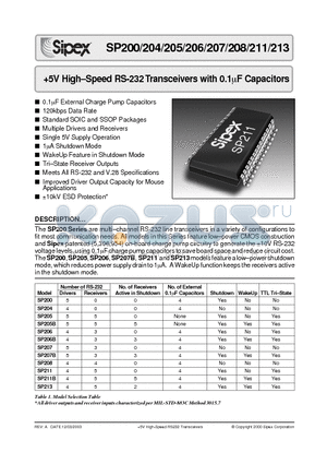 SP200CT datasheet - 5V High-Speed RS-232 Transceivers with 0.1uF Capacitors