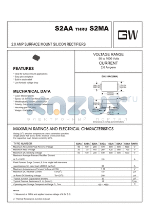 S2JA datasheet - 2.0 AMP SURFACE MOUNT SILICON RECTIFIERS