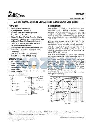 TPS62410DRC datasheet - 2.25MHz 2x800mA Dual Step Down Converter In Small 3x3mm QFN Package