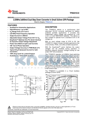 TPS62410QDRCRQ1 datasheet - 2.25MHz 2x800mA Dual Step Down Converter In Small 3x3mm QFN Package