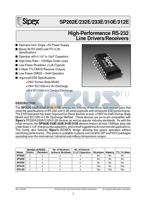 SP202EEN datasheet - High-Performance RS-232 Line Drivers/Receivers