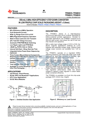 TPS62612 datasheet - 350-mA, 6-MHz HIGH-EFFICIENCY STEP-DOWN CONVERTER IN LOW PROFILE CHIP SCALE PACKAGING (HEIGHT < 0.4mm)