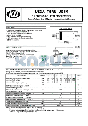 US3A datasheet - Low reverse leakage