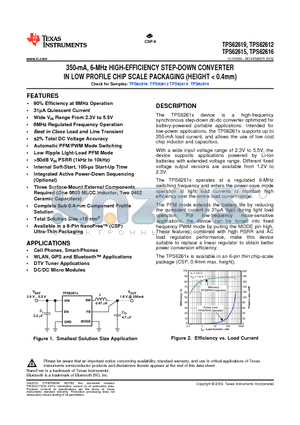 TPS62615 datasheet - 350-mA, 6-MHz HIGH-EFFICIENCY STEP-DOWN CONVERTER IN LOW PROFILE CHIP SCALE PACKAGING (HEIGHT < 0.4mm)