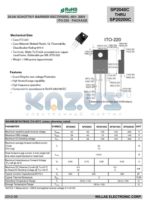 SP2040C datasheet - 20.0A SCHOTTKY BARRIER RECTIFIERS -40V -200V