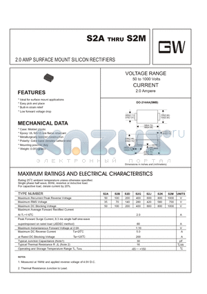 S2M datasheet - 2.0 AMP SURFACE MOUNT SILICON RECTIFIERS