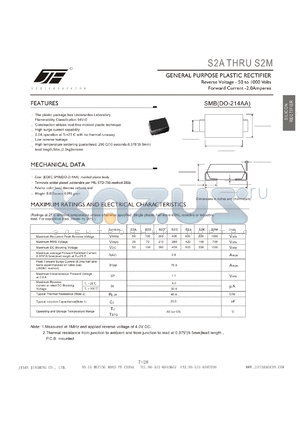 S2M datasheet - GENERAL PURPOSE PLASTIC RECTIFIER