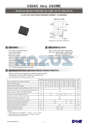 US3MC datasheet - SURFACE MOUNT REVERSE VOLTAGE 50 TO 1000 VOLTS