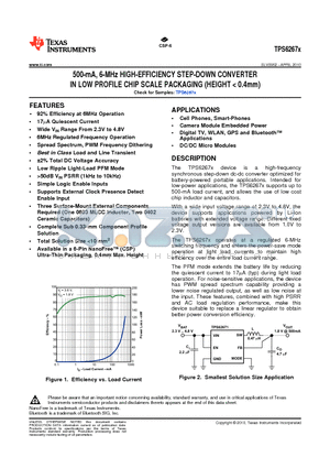 TPS62674YFDR datasheet - 500-mA, 6-MHz HIGH-EFFICIENCY STEP-DOWN CONVERTER IN LOW PROFILE CHIP SCALE PACKAGING