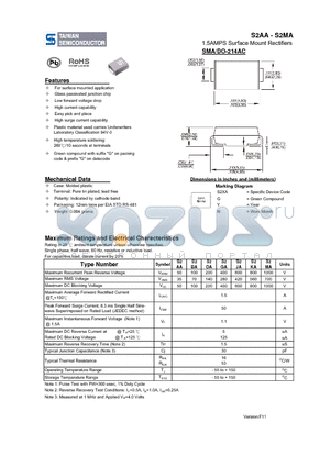 S2MA datasheet - 1.5AMPS Surface Mount Rectifiers
