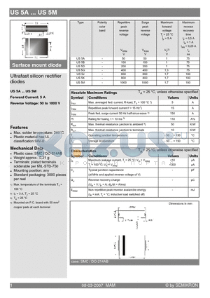 US5D datasheet - Ultrafast silicon rectifier diodes