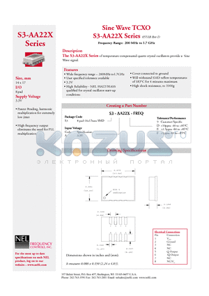 S3-AA22F-FREQ datasheet - Frequency Range: 200 MHz to 1.7 GHz