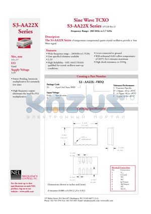 S3-AA22X datasheet - Frequency Range: 200 MHz to 1.7 GHz