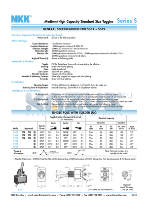 S301T datasheet - Medium/High Capacity Standard Size Toggles