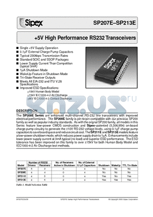 SP213EEA datasheet - 5V High Performance RS232 Transceivers