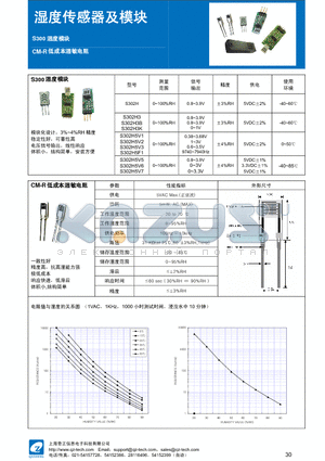 S302H3K datasheet - S302H