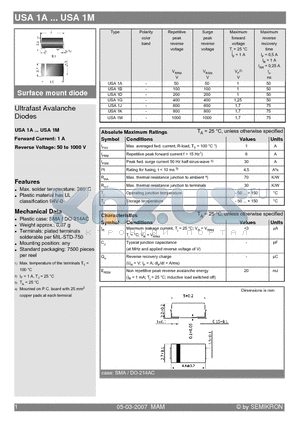 USA1K datasheet - Ultrafast Avalanche Diodes