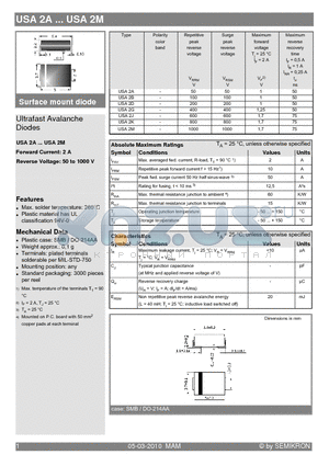 USA2A_10 datasheet - Ultrafast Avalanche Diodes