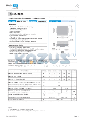 SK54 datasheet - SURFACE MOUNT SCHOTTKY BARRIER RECTIFIER