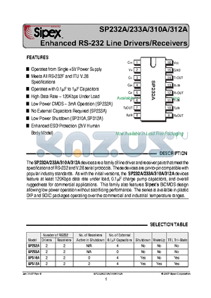 SP232AEP datasheet - Enhanced RS-232 Line Drivers/Receivers