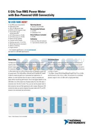 USB-5680 datasheet - True RMS power measurements/Diode power meter