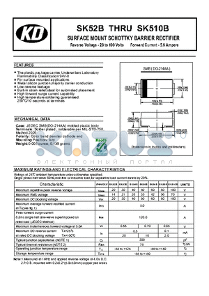 SK55B datasheet - SURFACE MOUNT SCHOTTKY BARRIER RECTIFIER