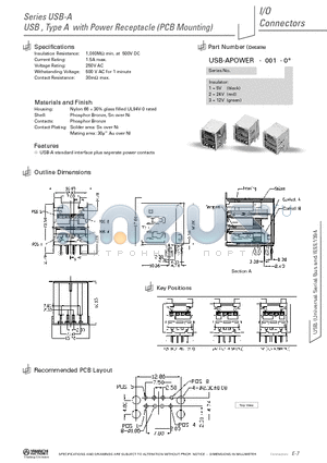 USB-APOWER-001-01 datasheet - USB , Type A with Power Receptacle / Plug