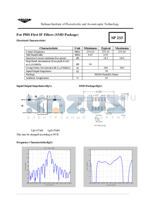 SP233 datasheet - PHS First IF Filters